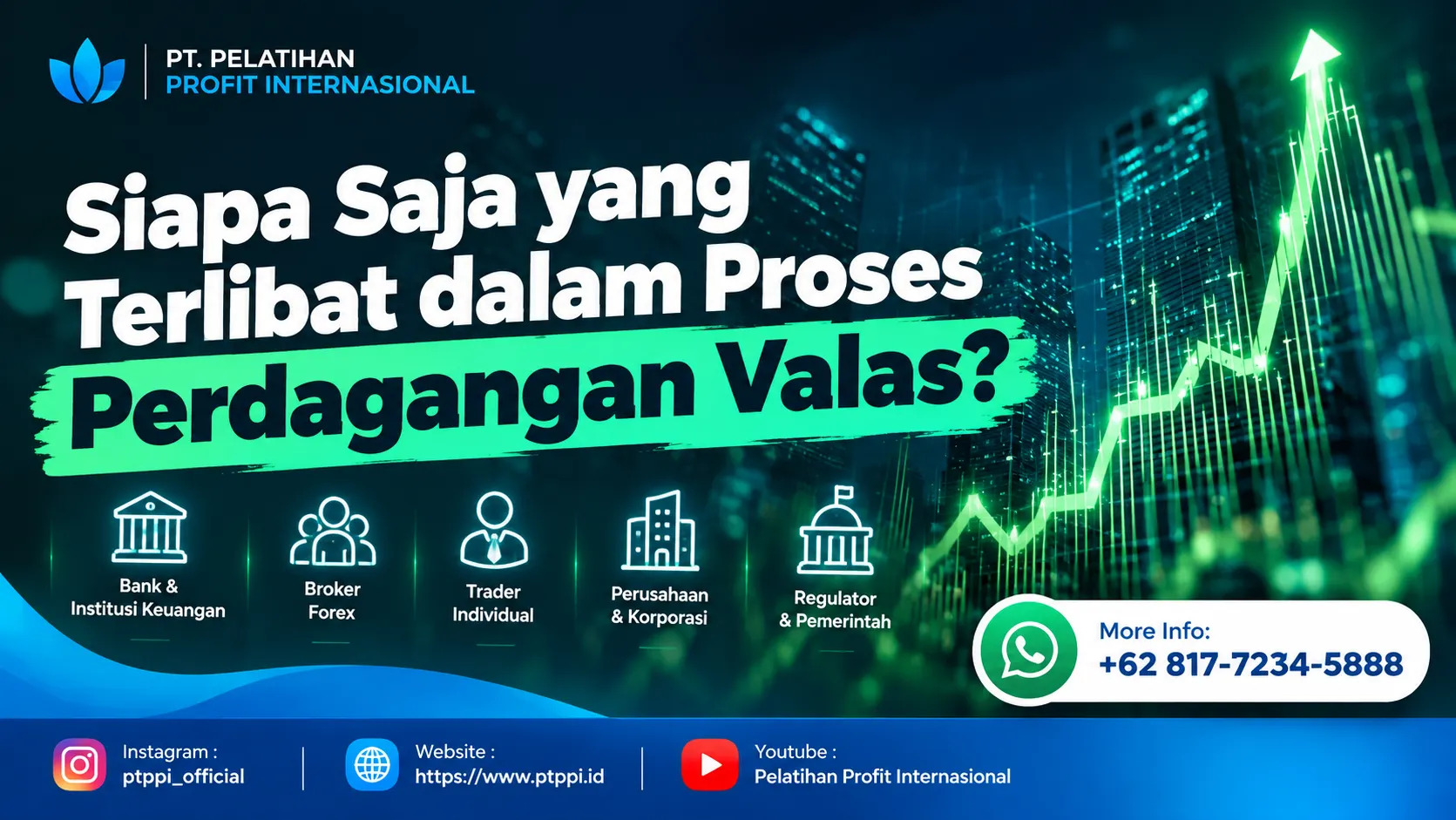 Siapa Saja yang Terlibat dalam Proses Perdagangan Valas_