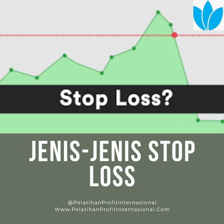 Jenis-Jenis Stop Loss