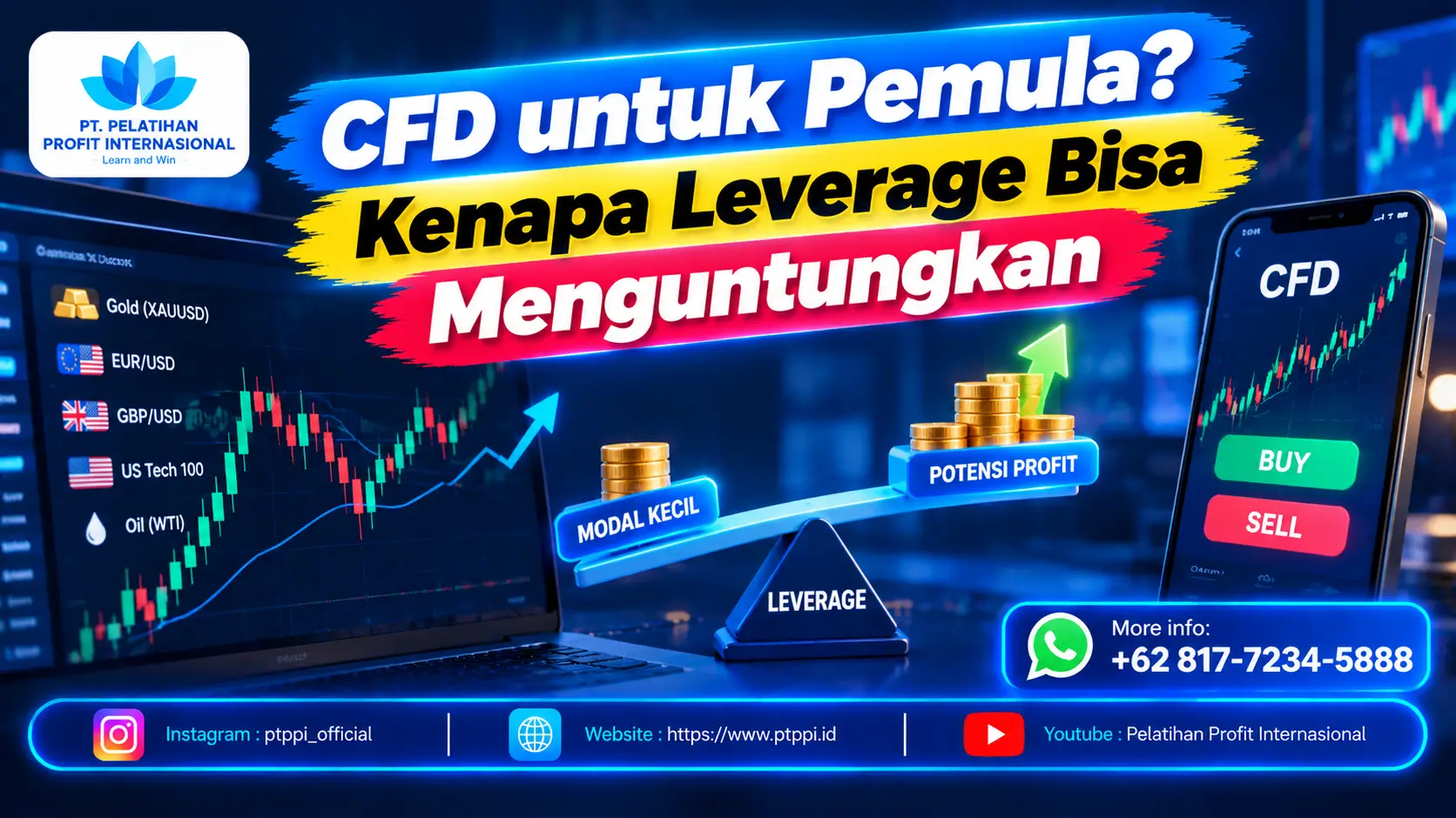 CFD untuk Pemula_ Kenapa Leverage Bisa Menguntungkan