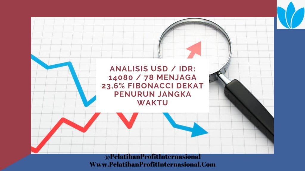 Analisis USD IDR 14080/78 Menjaga 23,6% Fibonacci