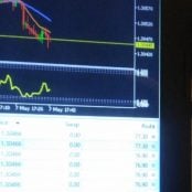 Harga Minyak Naik Setelah Jatuh Tajam