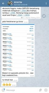 Pengaruh Penting Support Dan Resisten Dalam Trading