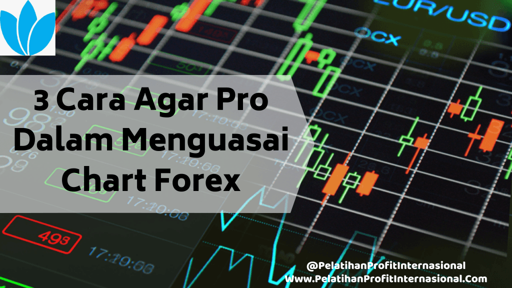 3 Cara Agar Pro Dalam Menguasai Chart Forex
