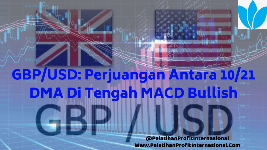 Gbp Usd