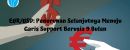 Indikator Jitu Untuk Mengetahui Arah Trend Forex