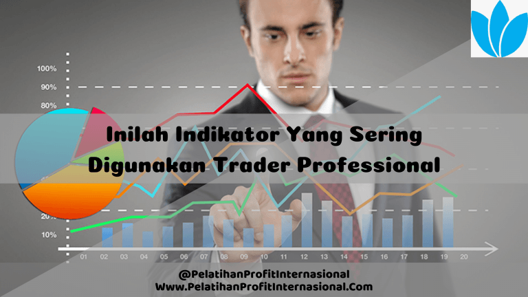 Inilah Indikator Trading Forex Yang Sering Digunakan Trader