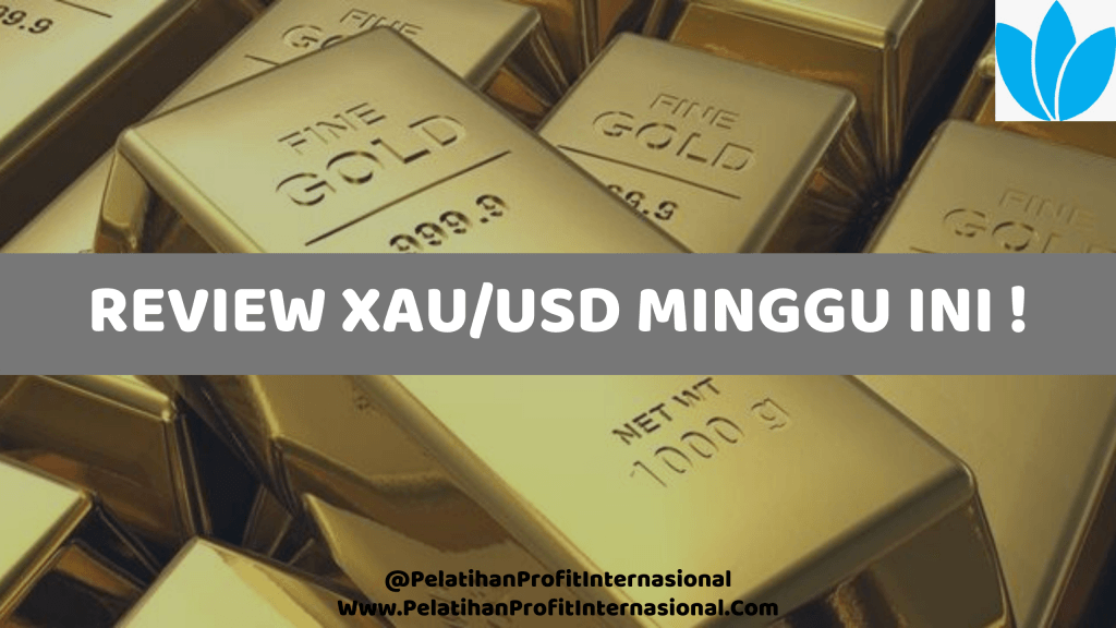 XAU/USD Investing