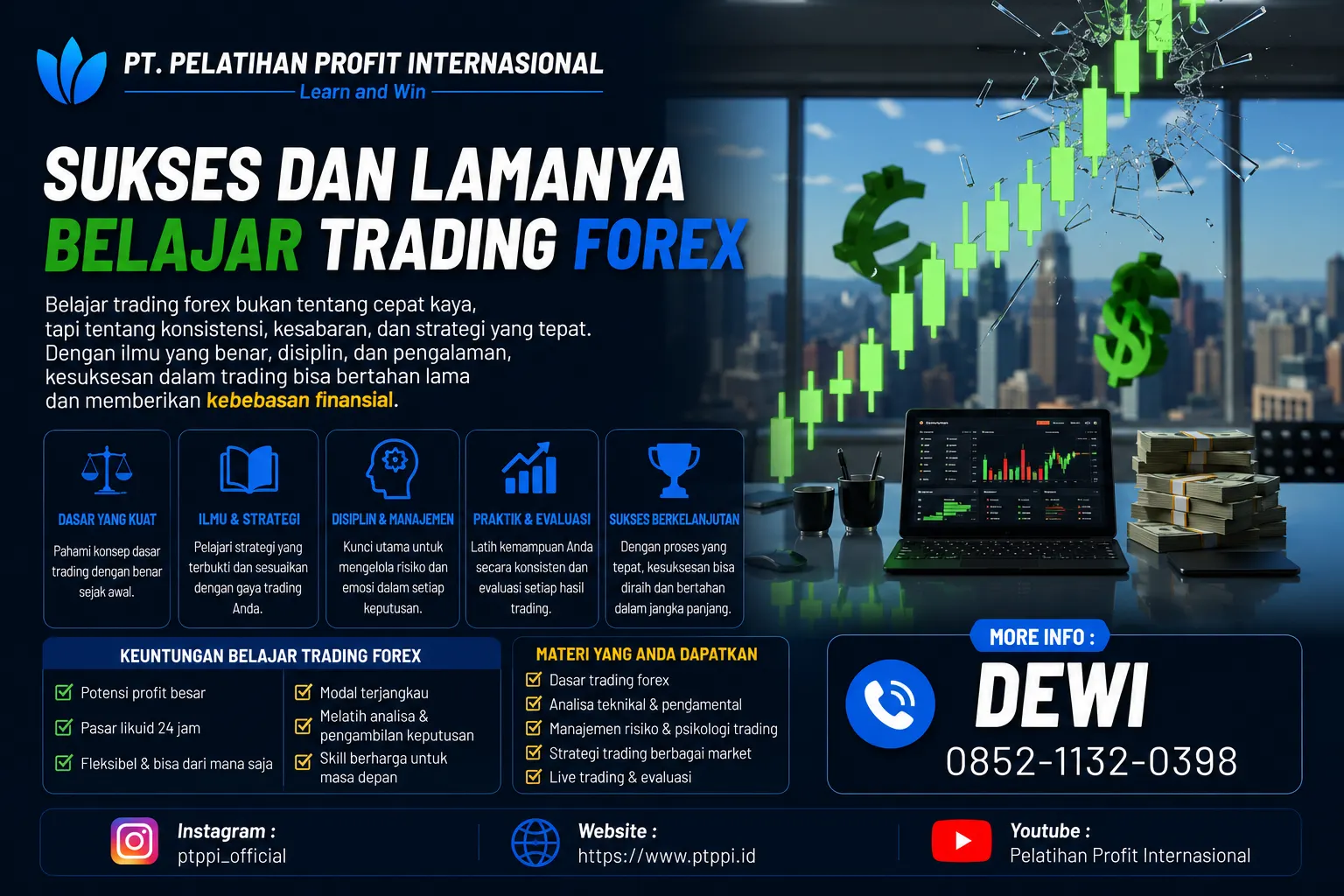 Sukses Dan Lamanya Belajar Trading Forex
