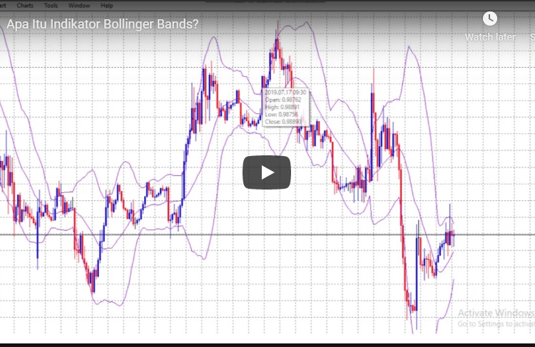 Tips Cara Trading Forex Yang Simple Tapi Untung
