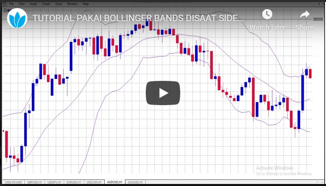 Tutorial Trading Cara Menggunakan Bollinger Bands Disaat Sideways