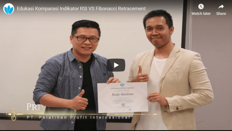 Edukasi Komparasi Indikator RSI VS Fibonacci Retracement