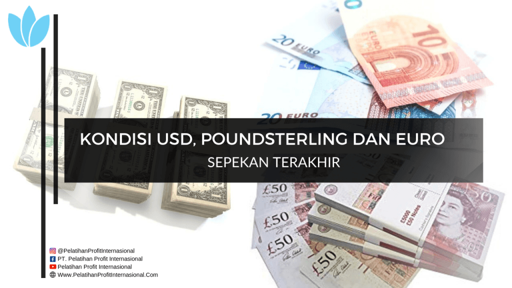 Kondisi USD, Poundsterling dan Euro Sepekan Terakhir