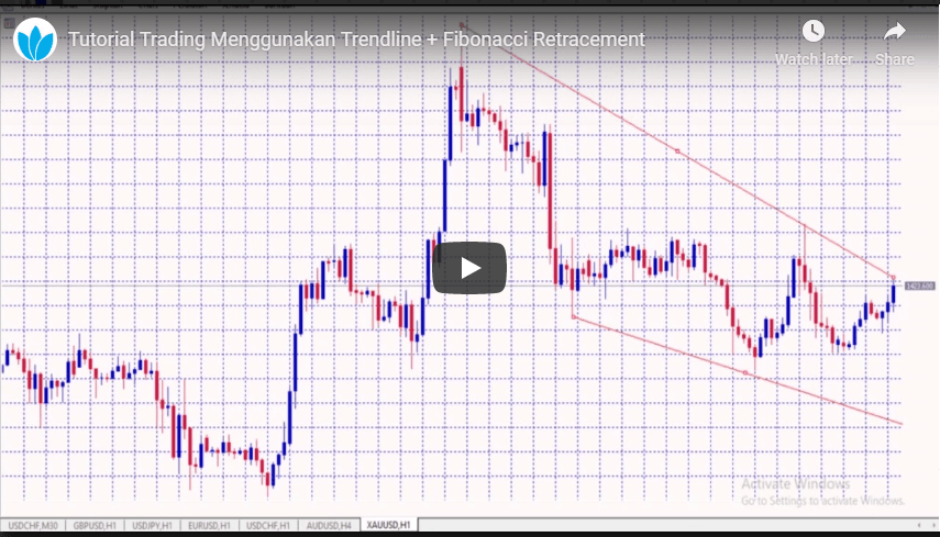 Tutorial Trading Menggunakan Trendline Fibonacci