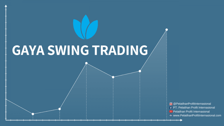 Gaya Swing Trading