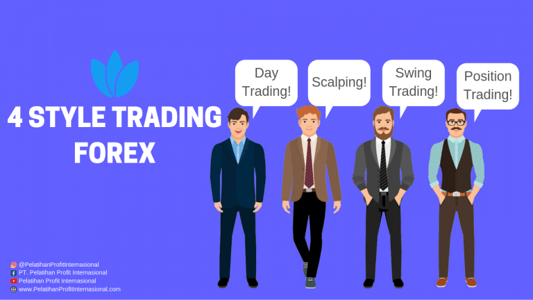 4 Style Trading Forex