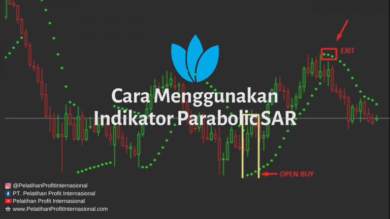 Cara Menggunakan Indikator Parabolic SAR