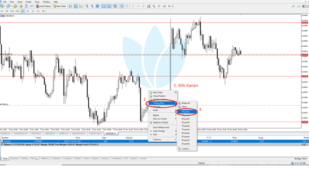 Contoh Memasang Trailing Stop