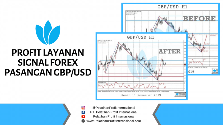 Profit Layanan Signal Forex Pasangan GBPUSD