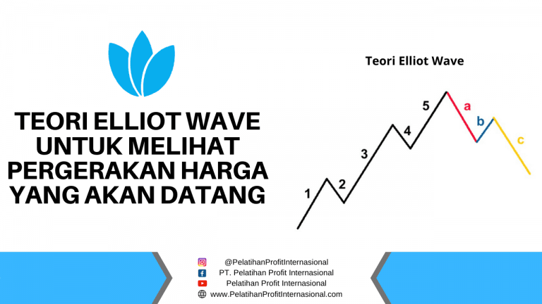 Teori Elliot Wave Untuk Melihat Pergerakan Harga Yang Akan Datang