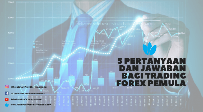 Trading Forex Pemula