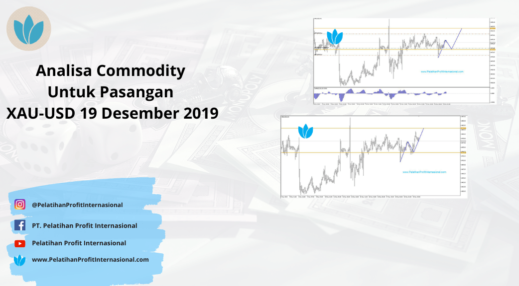 Analisa Commodity Untuk Pasangan XAU-USD 19 Desember 2019