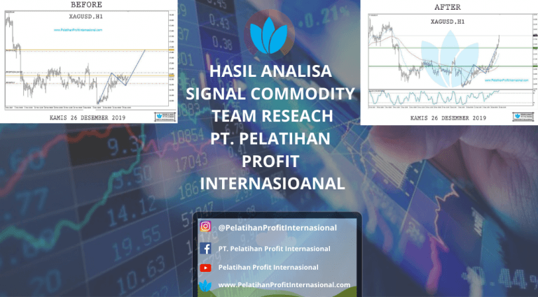 hasil analisa signal commodity