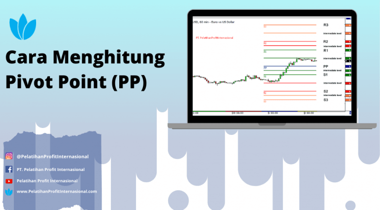 Cara Menghitung Pivot Point (PP)