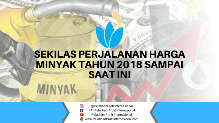 Sekilas-Perjalanan-Harga-Minyak-Tahun-2018-Sampai-Saat-Ini