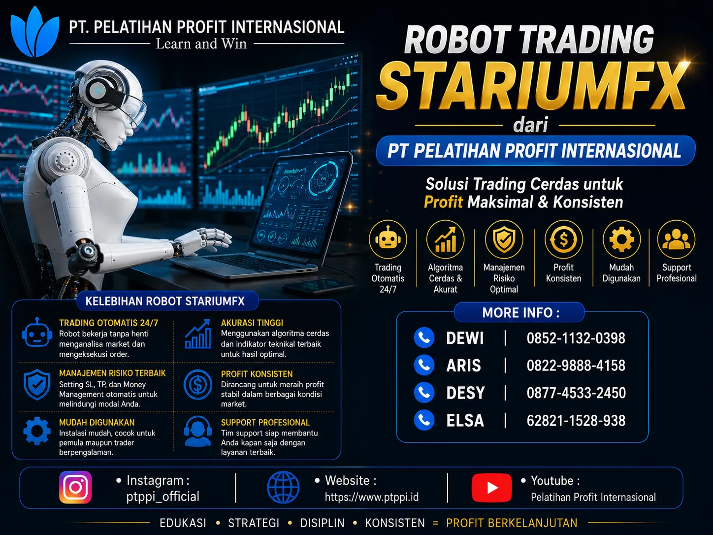 Robot Trading StariumFX dari PT Pelatihan Profit Internasional