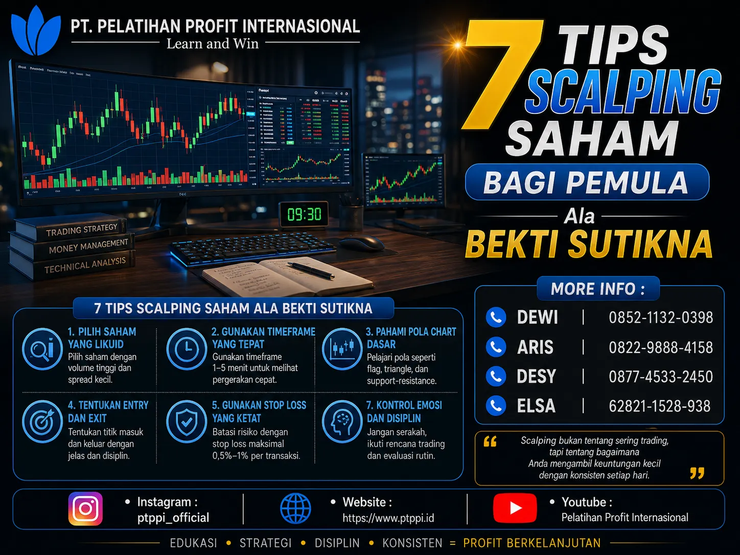 7 Tips Scalping Saham Bagi Pemula Ala Bekti Sutikna