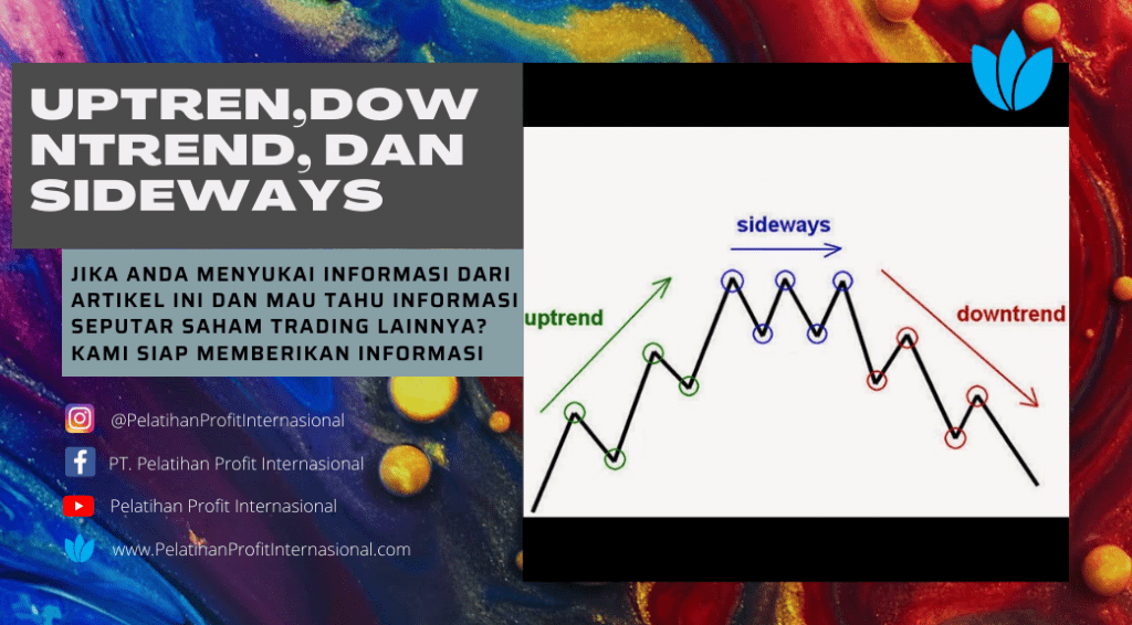 uptren downtrend dan sideways
