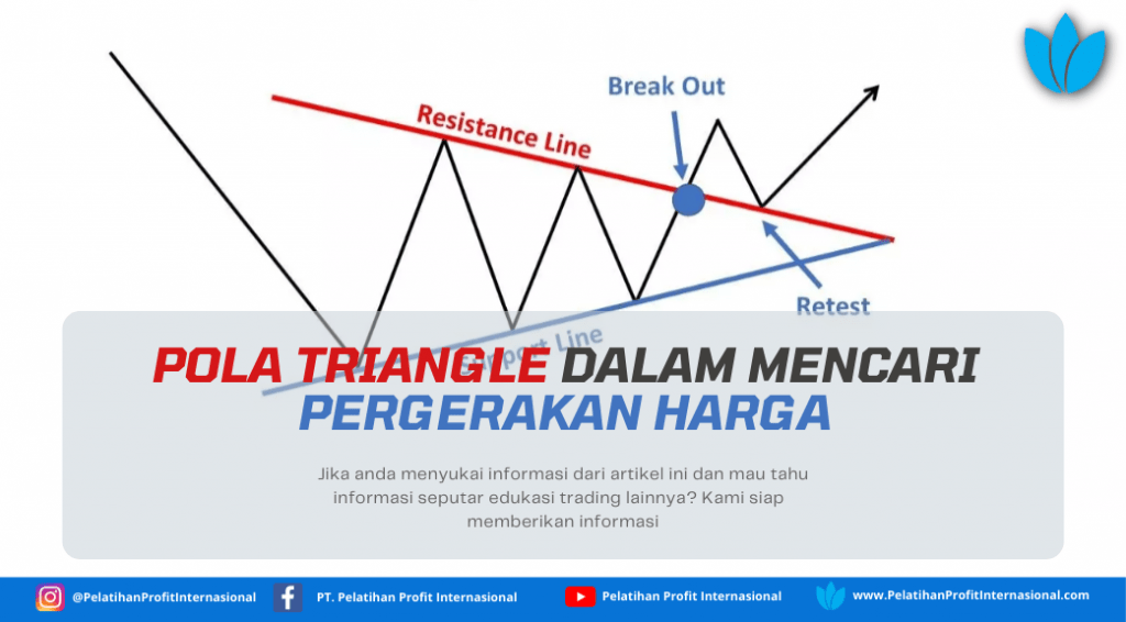 pola triangle