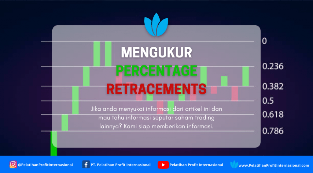 Mengukur Percentage Retracements