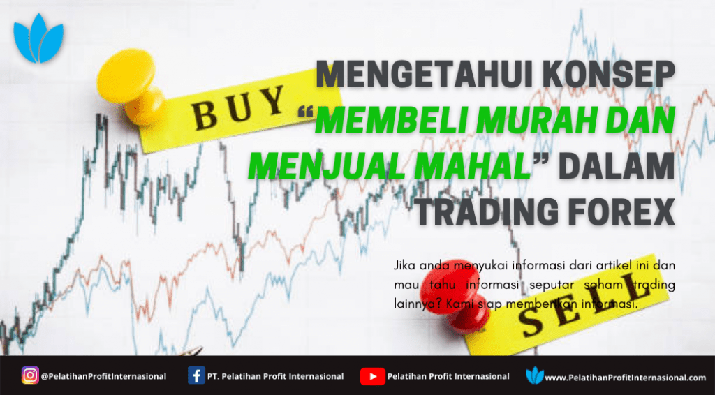 dalam trading forex