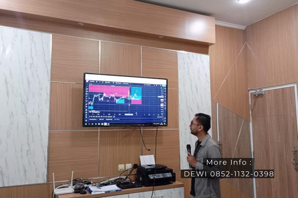 Live Analisa Forex