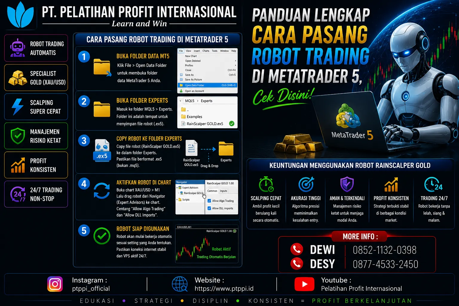 Panduan Lengkap Cara Pasang Robot Trading di MetaTrader 5, Cek Disini!