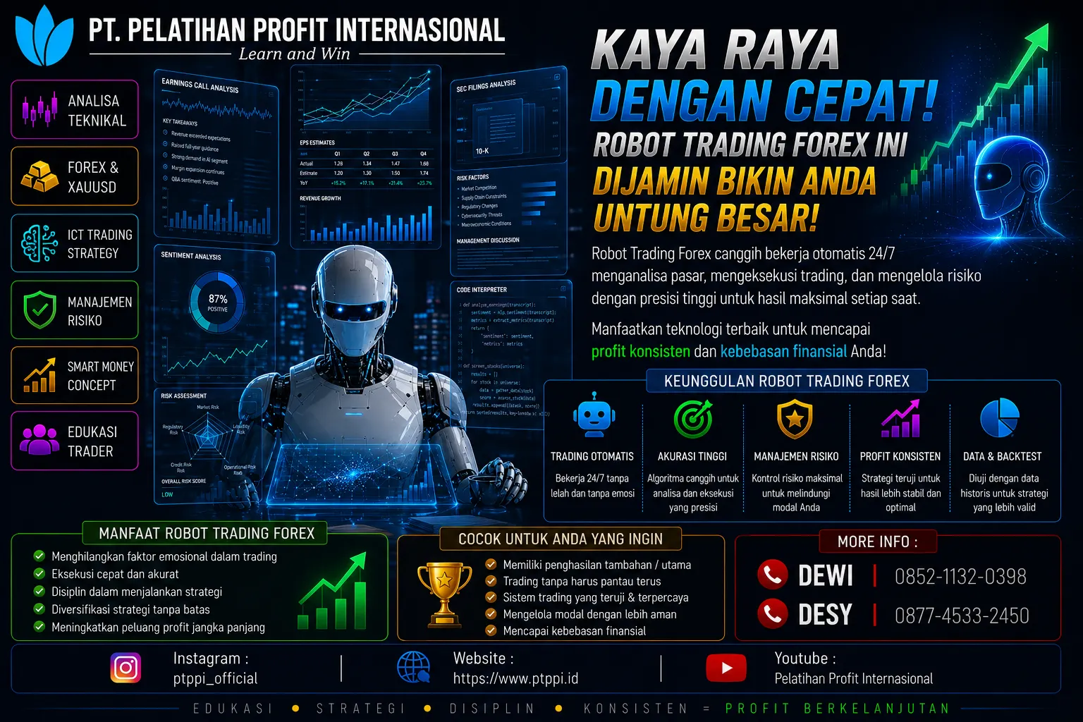Kaya Raya dengan Cepat! Robot Trading Forex Ini Dijamin Bikin Anda Untung Besar!