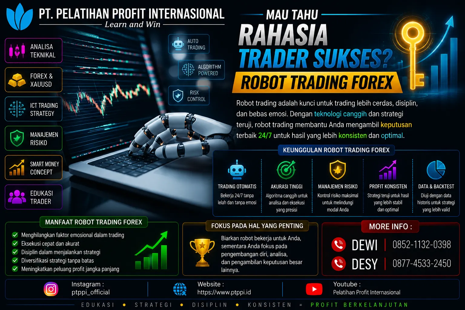 Mau Tahu Rahasia Trader Sukses_ Robot Trading Forex