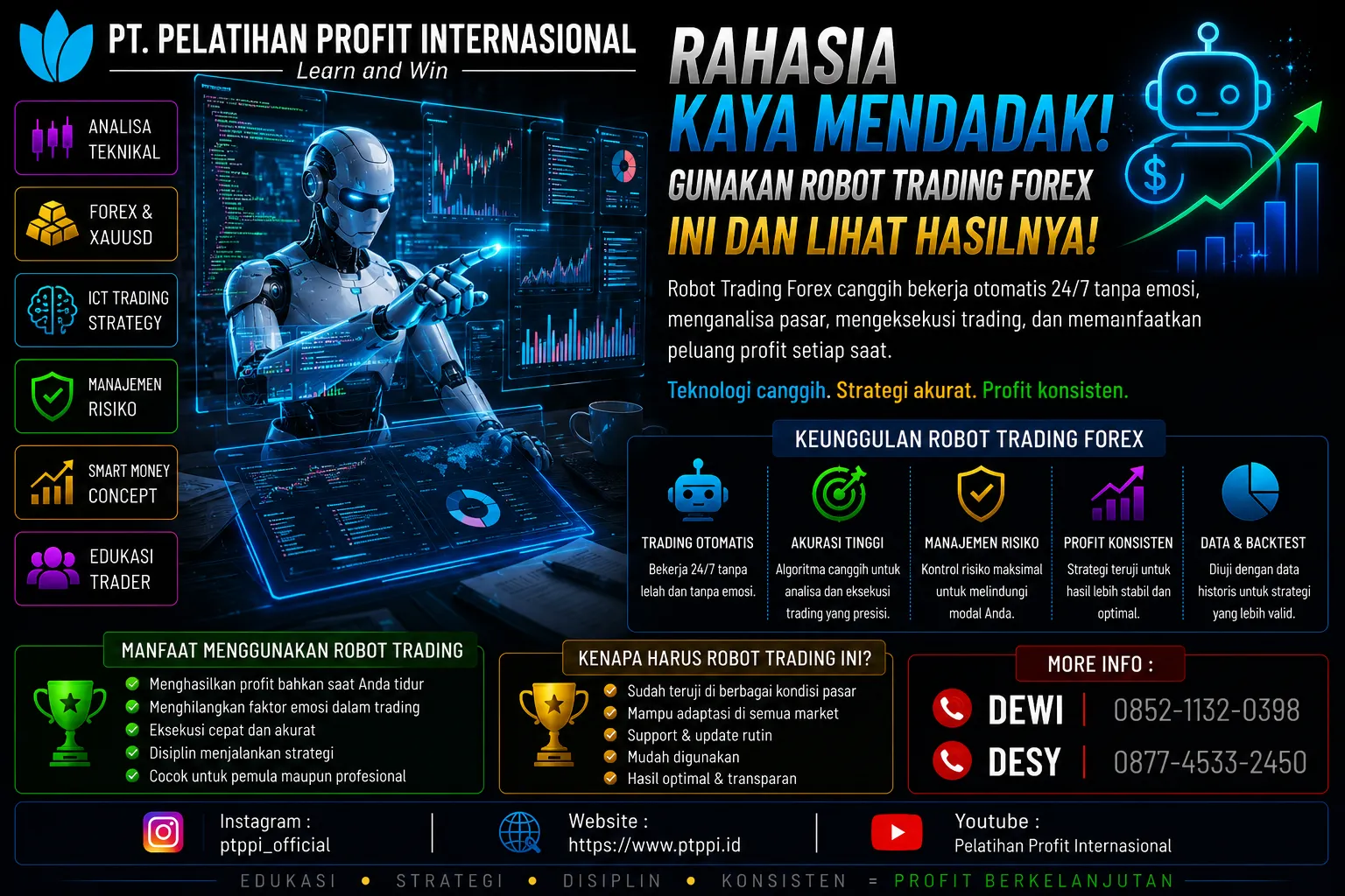 Rahasia Kaya Mendadak! Gunakan Robot Trading Forex Ini dan Lihat Hasilnya!