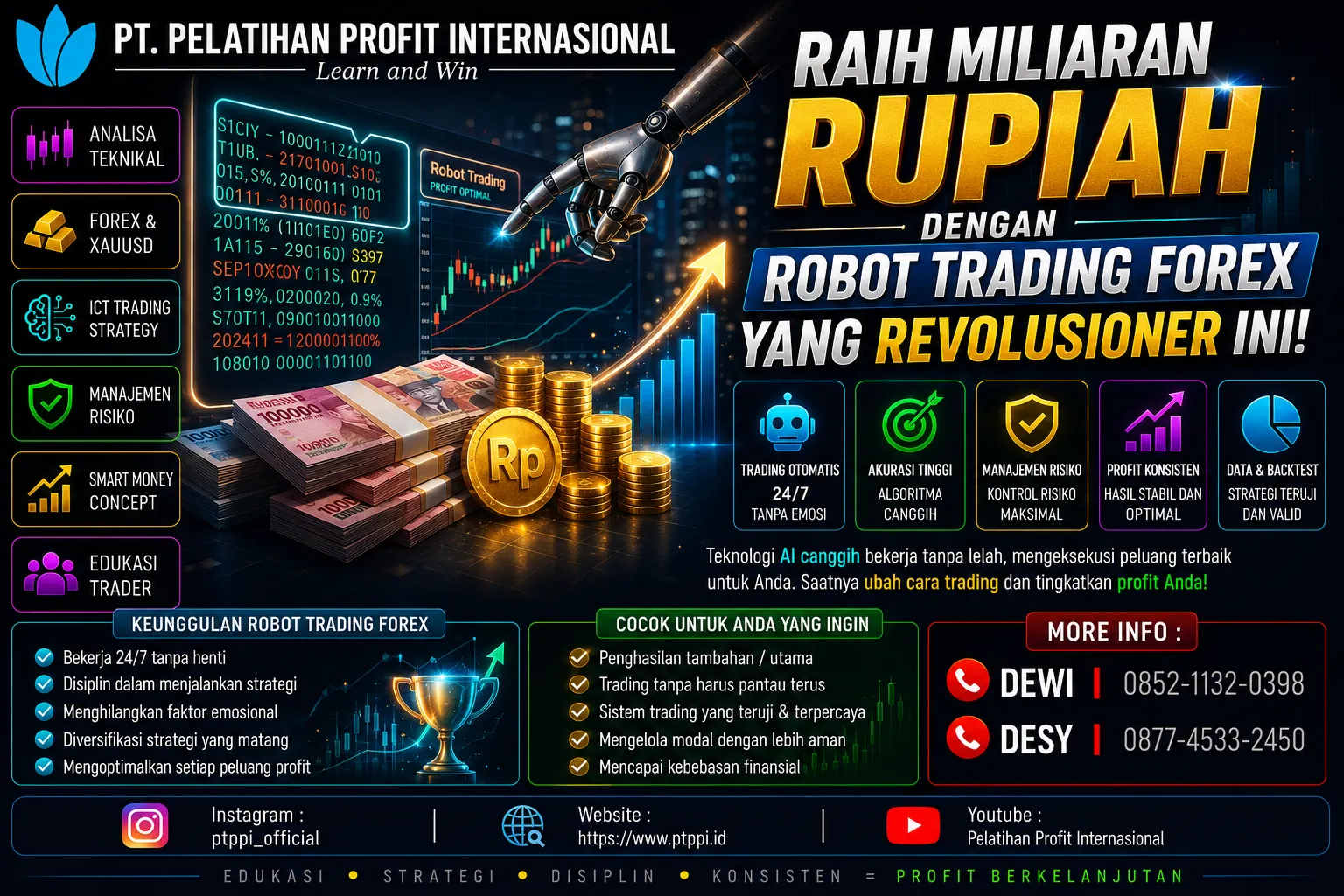 Raih Miliaran Rupiah dengan Robot Trading Forex yang Revolusioner Ini!