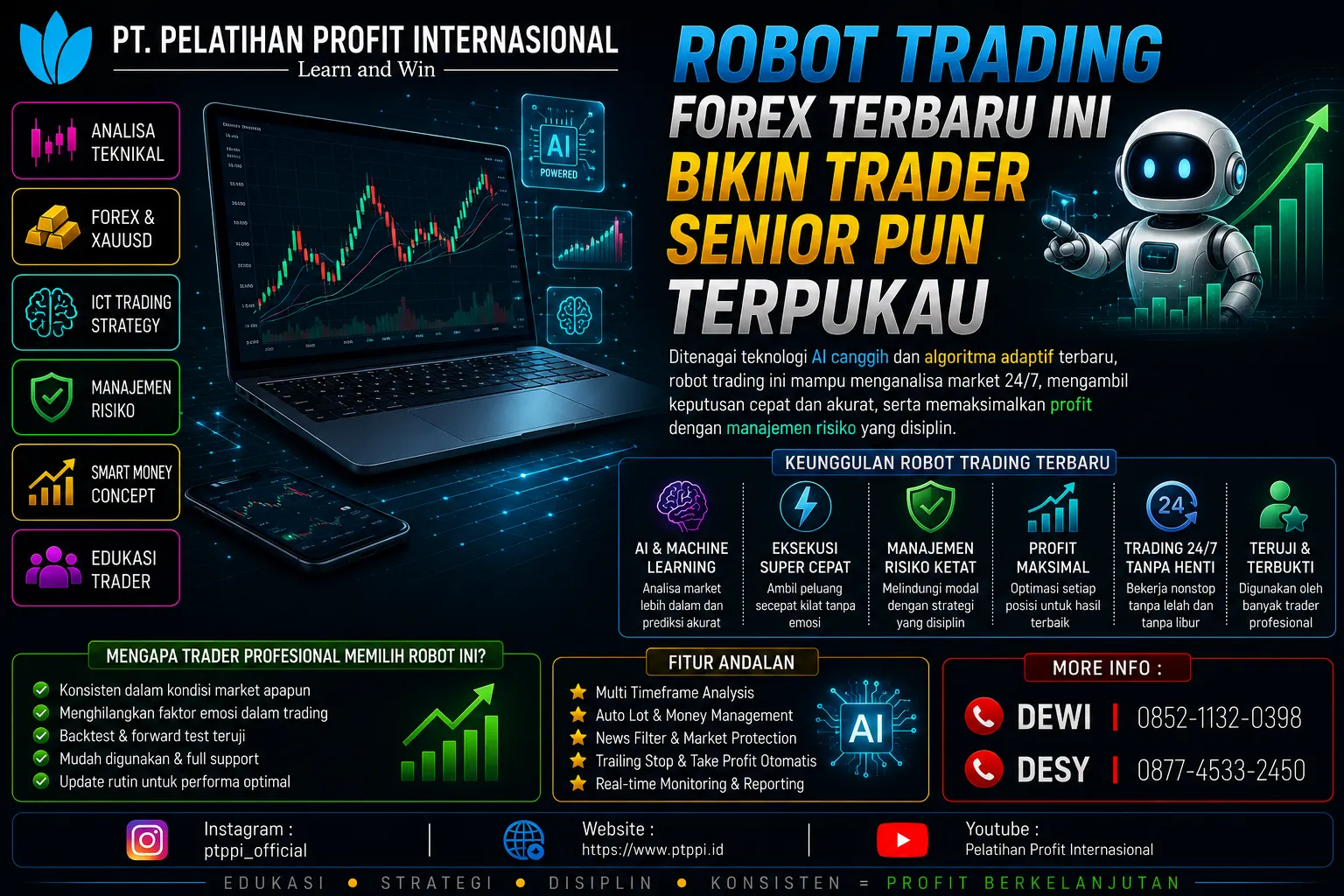 Robot Trading Forex Terbaru Ini Bikin Trader Senior pun Terpukau