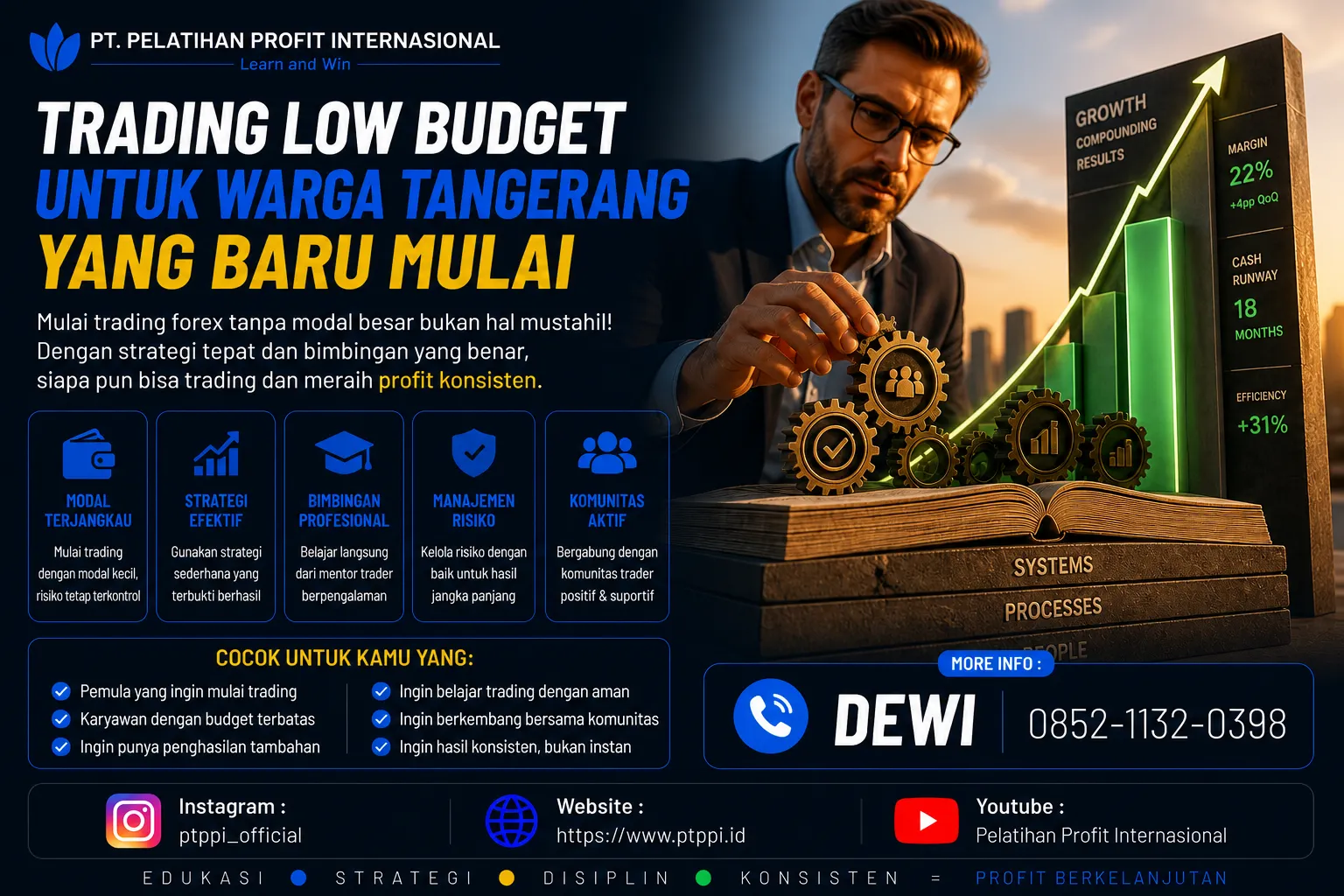 Trading Low Budget Untuk Warga Tangerang Yang Baru Mulai