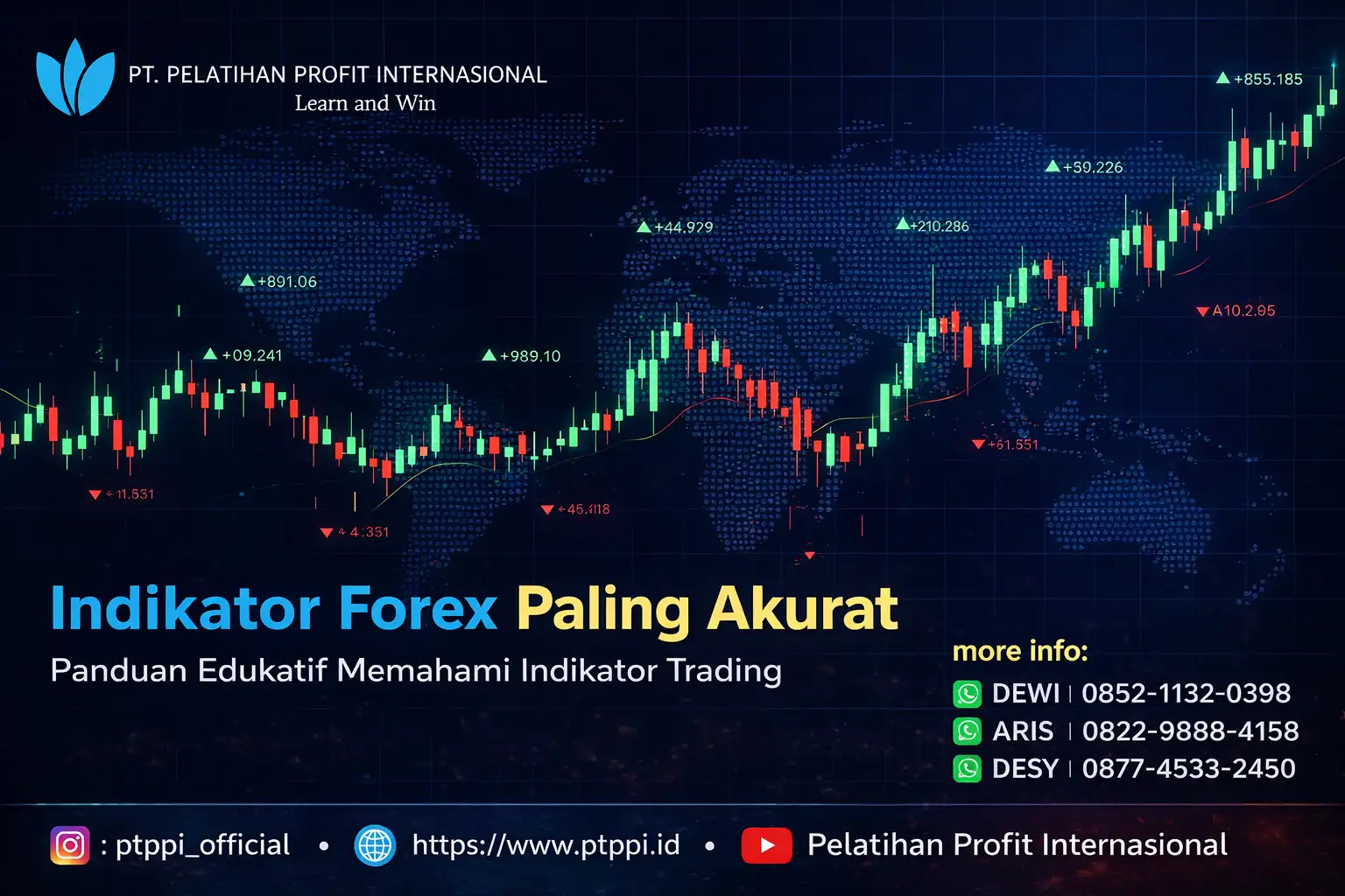 Indikator Forex Paling Akurat Panduan Edukatif Memahami Indikator Trading