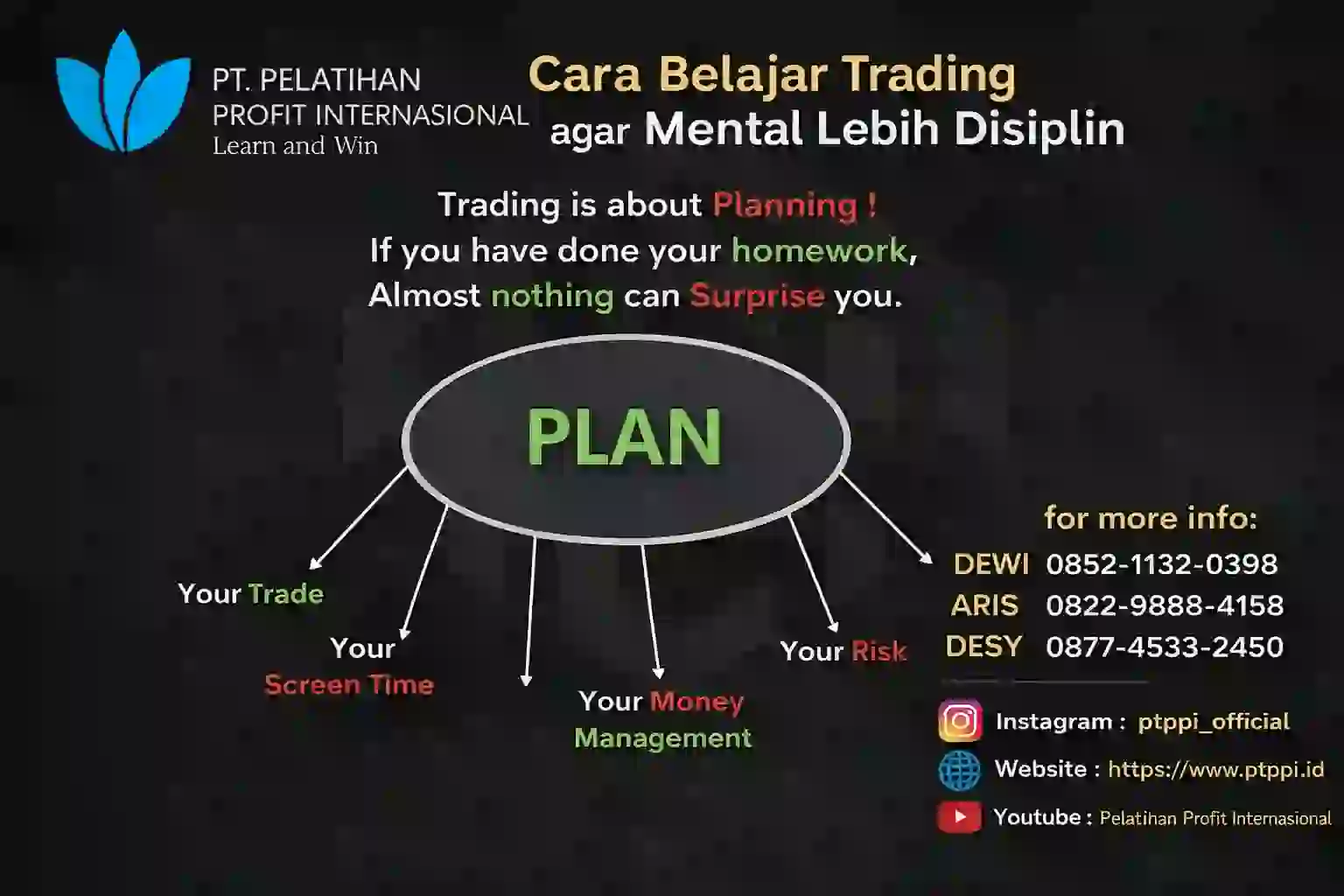 Cara Belajar Trading agar Mental Lebih Disiplin