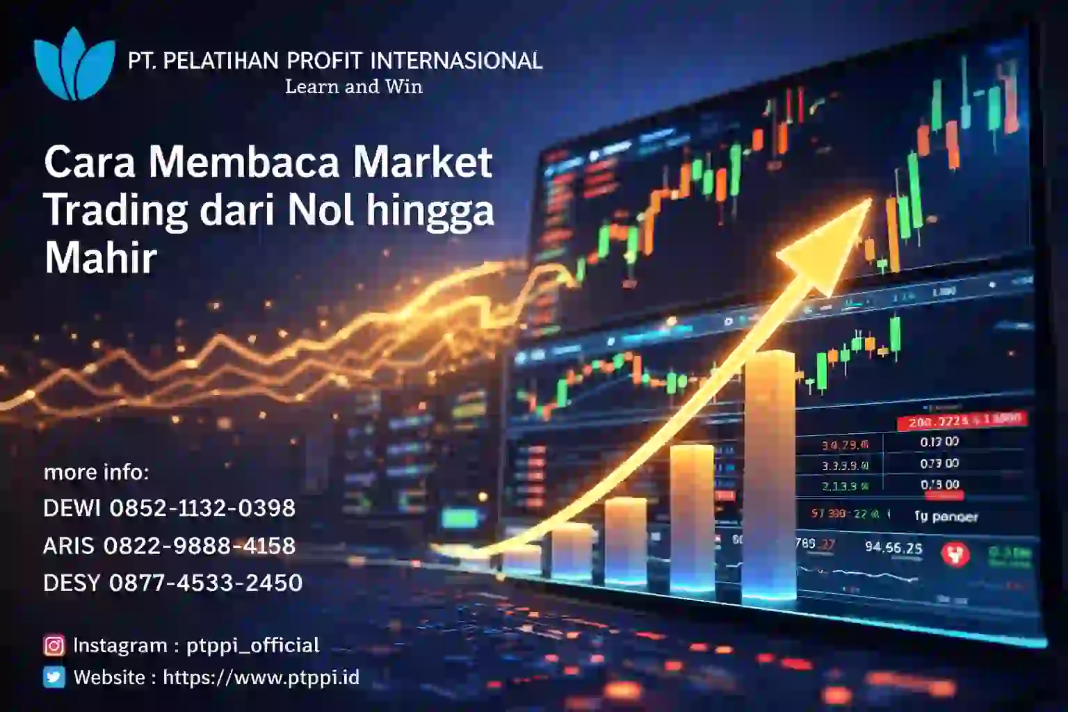 Cara Membaca Market Trading dari Nol hingga Mahir