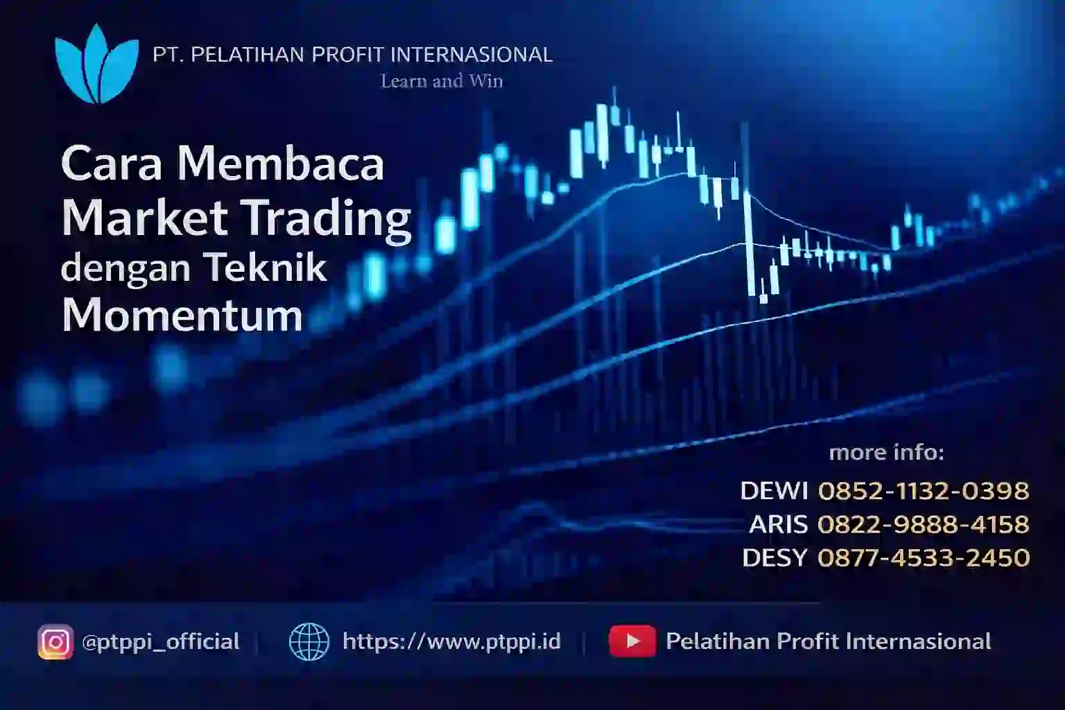 Cara Membaca Market Trading dengan Teknik Momentum