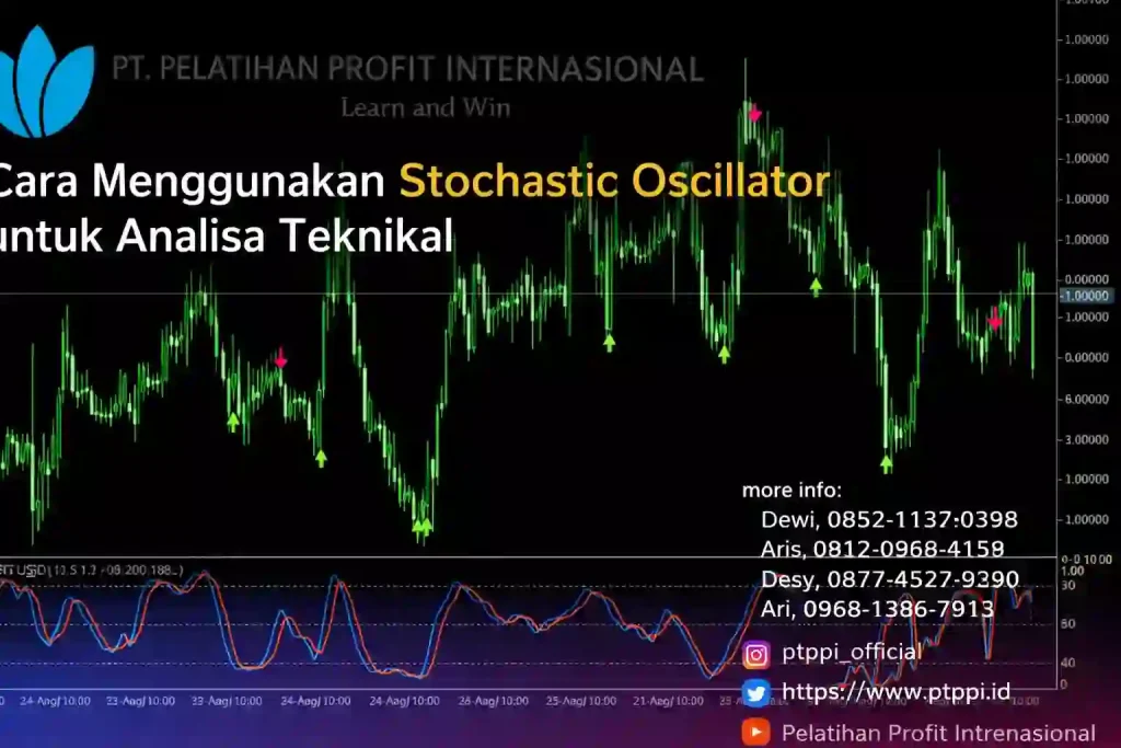 Cara Menggunakan Stochastic Oscillator untuk Analisa Teknikal