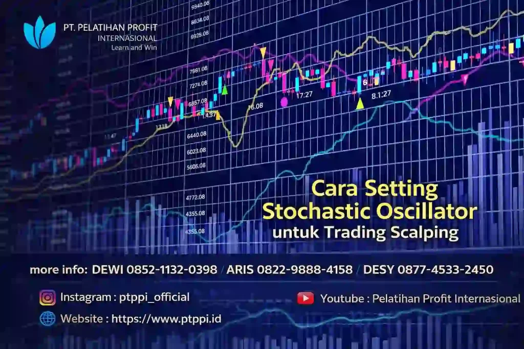 Cara Setting Stochastic Oscillator untuk Trading Scalping