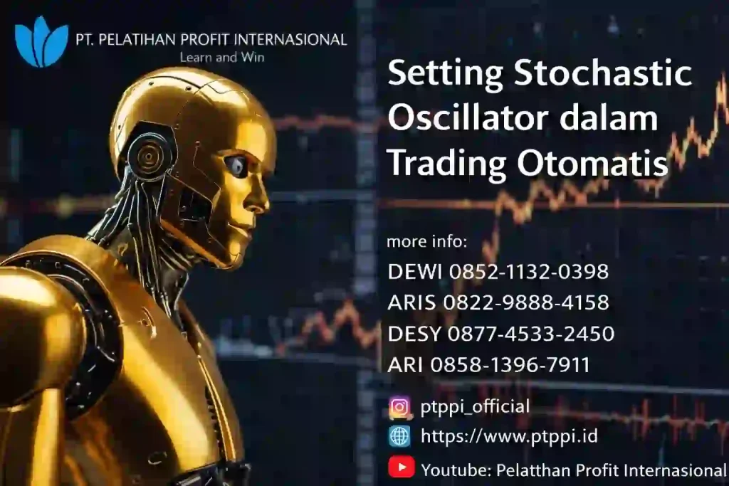 Indikator Fibonacci Retracement dalam Strategi Scalping