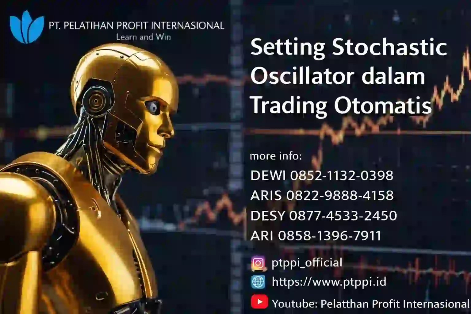 Indikator Fibonacci Retracement dalam Strategi Scalping